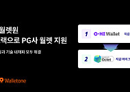헥토월렛원, PG업계 디지털 자산 지갑 도입 전략으로 규제 준수형 인프라 제시