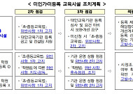 미인가·미등록 교육시설 단속 강화…위법 지속 시 형사조치