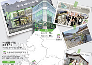 경주에서 청주까지, 타운 매장 찾아 외국인 발길…전국 방방곡곡 ‘낙수효과’[관광·상권 흔든 K뷰티 파워(下)]