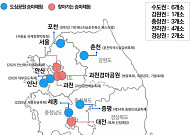 전국 18개 축제서 무료 승마 체험…서울숲·한탄강·세종 한글축제 찾는다