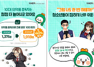 유행처럼 번지는 청소년 '감기약 등 과다복용'⋯"약물 중독으로 이어질 수도"
