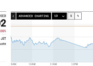 아시아증시, 고유가와 기준금리 경계감 확산…닛케이 1.06%↓