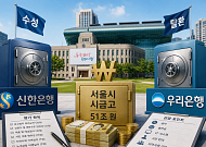 51조 서울시 ‘금고지기’ 두고 맞붙은 신한·우리
