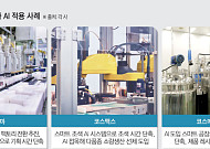 상품 기획 30초만에 ‘척척’...화장품 ODM사, AI로 제조혁신