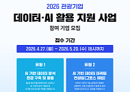 관광기업 디지털 전환 가속…한국관광공사, 데이터·AI 활용 지원 나선다