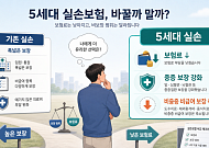 "기존 실손 갈아탈까 고민된다면…보험료보다 보장 공백 따져야"