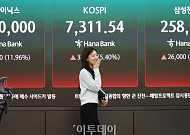 3월 원화 실질실효환율 글로벌 금융위기 후 17년만 최저