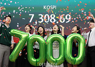 코스피, 전쟁에도 47거래일 만에 7000선 돌파…새 역사 쓴 韓증시[7000피 시대 개장]