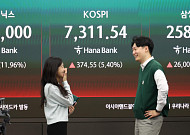 삼전·SK하닉 더 가나⋯"외국인 쏠림, 당분간 더 나온다"