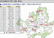 “신통기획 후보지 투기 차단” 서울시, 토허구역 대거 지정·연장