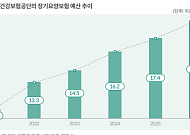 “아프기 전 돌본다” 일본이 먼저 시작한 노인요양의 변화