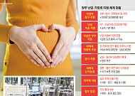 "난임은 지원, 사회적 냉동은 제외"…'난자동결' 국가 책임은 어디까지 [붙잡은 미래, 냉동난자 下]