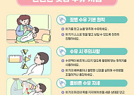 소비자원, 아기 '자가 수유 제품' 주의보..."수유 중 질식 우려 커"