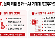 SKT, 실적 저점 통과 국면…증권가 눈높이도 꿈틀