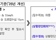 “골목길 침수까지 AI로 감시”⋯서울시, 풍수해 대응체계 15일부터 본격 가동