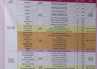 “노인일자리 새 모델 찾는다” 복지부, 2027년 신규 아이템 공모전 개최