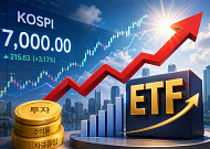 칠천피 훈풍에 코스피 액티브 ETF 경쟁 ‘활활’…삼성도 참전