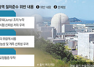[단독] “필수 우회조치 누락” 원전 정비 현장서 절차 위반…안전관리 논란