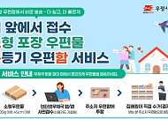 우본, 집 우편함에서 바로 보내는 '준등기 우편함서비스' 시행