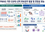 HEM파마, COPD 생균치료제 전임상 성과 네이처 자매지 게재…“폐기종 개선 확인”