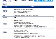 한국화학산업협회, 2026년 신입사원 공개 채용