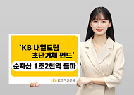 KB자산운용 'KB 내일드림 초단기채' 순자산 1조2000억 돌파