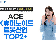한투운용 "ACE K휴머노이드로봇산업TOP2+ ETF, 상장 후 1개월 수익률 1위"