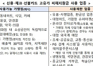 내주부터 '1인당 최대 25만원' 고유가 피해지원금 2차 지급