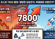 코스피 7800시대, '정당한 상승' VS '너무 빠른 과열 상승'