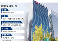 “에페로 새 역사 쓰자”…한미약품, 비만치료제 성공 총력전