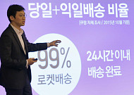 쿠팡, ‘김범석 동일인’ 지정에 불복⋯공정위 상대로 취소 소송 제기