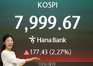코스피 지수, 사상 첫 7900선 돌파 [포토]