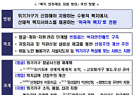 복지급여 직권신청 제도화⋯아동수당 등 보편급여 신청 없어도 '자동지급'