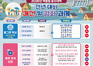 정부, 댐·저수지 비워 10.4억톤 '숨은 물그릇' 확보⋯AI 홍수예보 가동