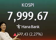 “팔천피 가는 줄 알았는데” 7400선까지 수직 낙하⋯롤러코스터 탄 코스피