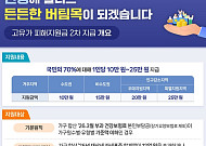 전주시, 고유가 피해 지원금 2차 신청 18일 시작