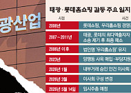 ‘20년 악연’ 롯데·태광...14일 임시주총서 대표 해임안 놓고 충돌