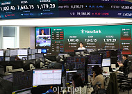 한국 국가부도위험, 미국·이란 전쟁 발발 전 수준 회복