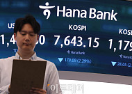 '팔천피' 0.33포인트 남기고 후퇴⋯SK하닉도 196만원 찍고 급락