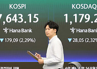 코스피 8000 눈앞에서 급락⋯뒤늦게 탄 개미만 물렸나