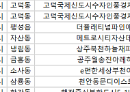 [오늘의 청약 일정] ‘천안동문디이스트파크시티’ 당첨자 계약 등