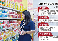 ‘검은 반도체’ 필두로 K푸드 영토 확장⋯대상, ‘동남아 매출 1조’ 시대 연다