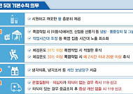 정부 "체감온도 38℃ 이상이면 옥외작업 중단해야"