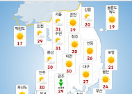 초여름 날씨와 일교차 그리고 안개 특보
