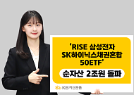 'RISE 삼성전자SK하이닉스채권혼합50 ETF' 순자산 2조 돌파…국내 채권혼합 ETF 최단기