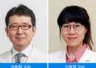 삼성서울병원 암병원, 수술 필요 조기 대장암 새 기준 제시…“꼭 필요한 환자만”
