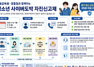 “청소년 도박 자진신고하면 선처·피해구제”...금융교육도 강화