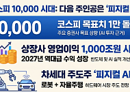 '1만피' 달성은 시간 문제…"포스트 주도주는 '피지컬AI'"
