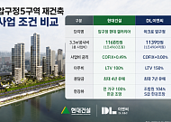 압구정5구역 맞대결⋯현대건설 “올인원 공사비” vs DL이앤씨 “평당 1139만원”