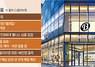 론칭 100일 ‘올리브베러’...국내 시장 파이 더 키운다[판 커지는 K웰니스]